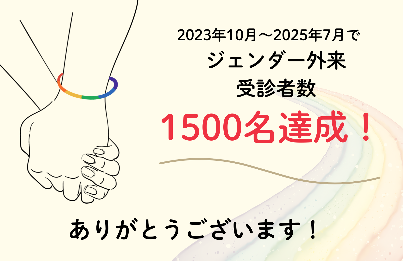 ジェンダー外来、開設から1500名突破！